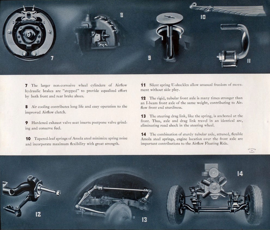 1936 Chrysler Airflow Export Brochure Page 18